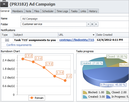 business planning software: Project List and Extended Project View